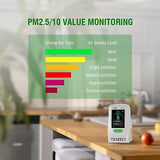 CEM Air Quality Monitor and Accurate DT-968 Test PM2.5/PM10,Humidity,Temperat...