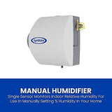 AprilAire 600M 17-gal. Whole-House Large Bypass Evaporative Humidifier with M...