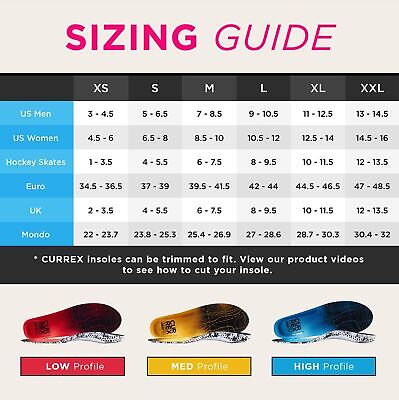 CURREX HikePro Insoles for Hiking Boots & Shoes &#8211; Shock Absorbing Inserts