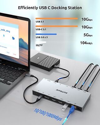 Docking Station, SUTOUG 15 in 1 USB C Docking Station 3 Monitors with 2 HDMI ...