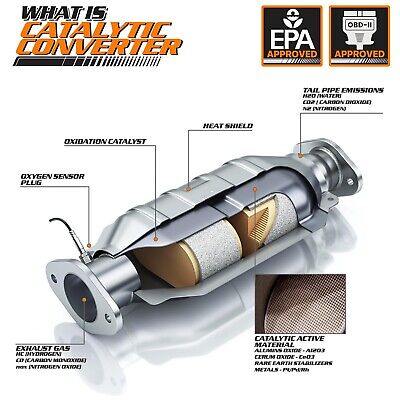 M-AUTO Catalytic Converter Compatible with 2010 2011 2012 2013 2014 Chevy Equ...