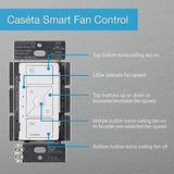 Lutron Caseta Smart Fan Speed Control Switch, for Fans and Fan Lights, Works ...