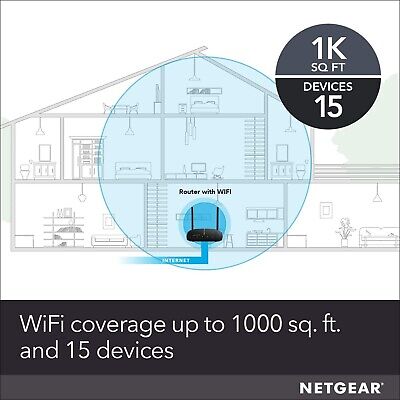 NETGEAR WiFi Router (R6080) - AC1000 Dual Band Wireless Speed (up to 1000 Mbp...