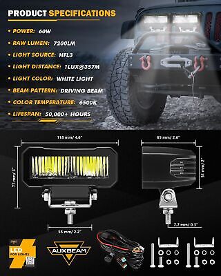 Auxbeam 4.6 Inch LED Pods Light, 2pcs 60w Square Off Road Light Pod, R4 Serie...