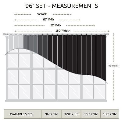 Rod Desyne Window Thermal Isulated Blackout Curtain with Metal Grommet, 120" ...