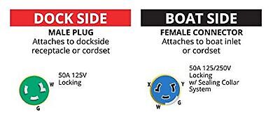 Marinco Pigtail Adapters 50a 125v to 50a 125/250v