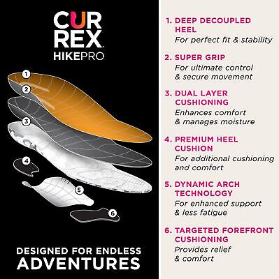 CURREX HikePro Insoles for Hiking Boots & Shoes &#8211; Shock Absorbing Inserts