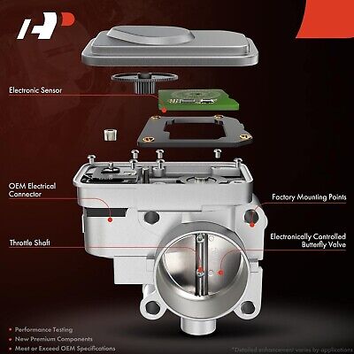 A-Premium Electronic Throttle Body Assembly Compatible with Mitsubishi Monter...