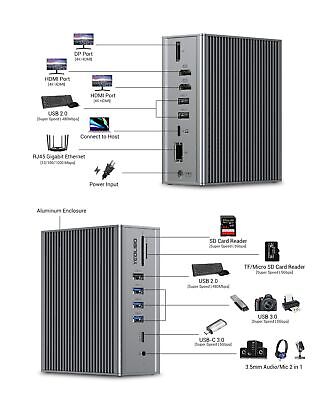 USB-C Docking Station 16 in 1 Triple Display with Charging Support for MacBoo...