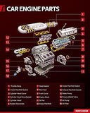 Torchbeam Head Gasket Set &#8206;&#8206;HS26541PT Fit for Ram1500,200,300,Avenge