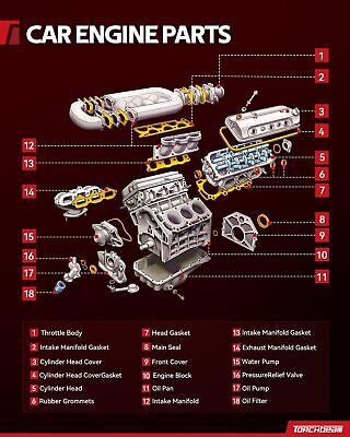 Torchbeam Head Gasket Set &#8206;&#8206;HS26541PT Fit for Ram1500,200,300,Avenge