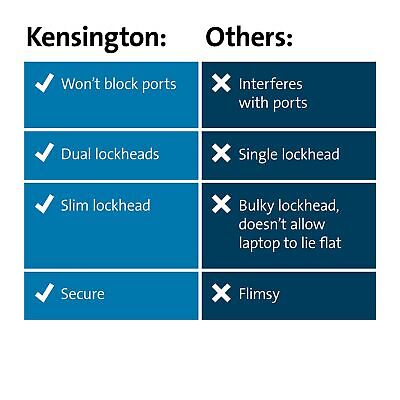 Kensington Slim N17 2.0 Keyed Dual Head Laptop Lock for Wedge-Shaped Slots (K...