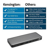 Kensington AD2010T4 Thunderbolt 4 Dual 4K Docking Station, 96W 4