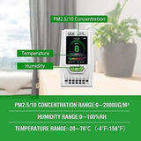 CEM Air Quality Monitor and Accurate DT-968 Test PM2.5/PM10,Humidity,Temperat...