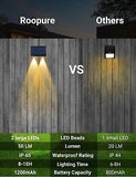 12 Pack Solar Powered Fence Lights Outdoor Wall Mount LED Decorative Waterpro...