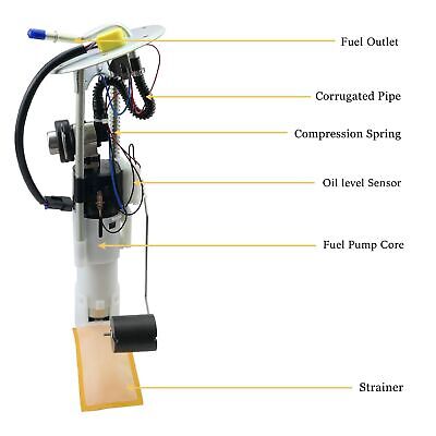 47-1041 Fuel Pump Assembly Compatible with Polaris Sportsman 500 EFI 2006 200...