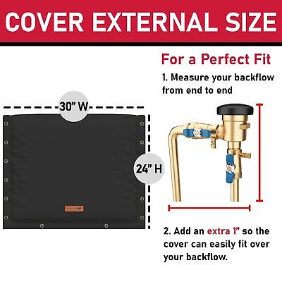 Redford Supply Co. Cold Snap (5&#176;F) in-Wall 3-Way Opening Custom Double Wall