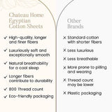 CHATEAU HOME COLLECTION Egyptian Cotton Sheets, 800 Thread Count Sateen Finis...