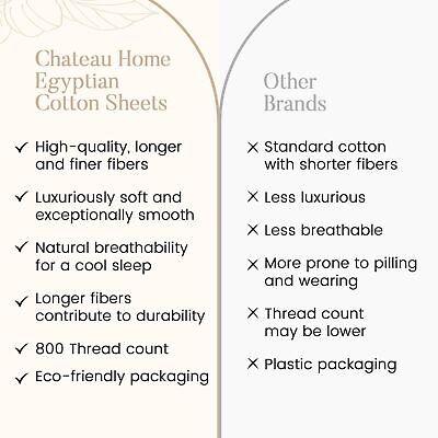 CHATEAU HOME COLLECTION Egyptian Cotton Sheets, 800 Thread Count Sateen Finis...