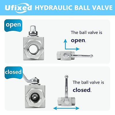 1" High Pressure Hydraulic Ball Valve Pressure Washer Ball Valve 4500 Psi 1 I...