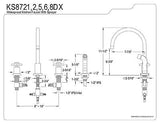 Kingston Brass Elements of Design ES8728DX South Beach 2-Handle Widespread Ki...