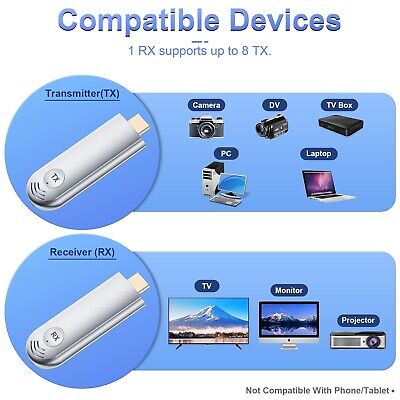 Wireless HDMI Transmitter and Receiver, Plug & Play, 2.4G/5G 100FT Range, Wir...