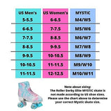 Roller Derby Elite Mystic Freestyle Tie Dye Roller Skate 7