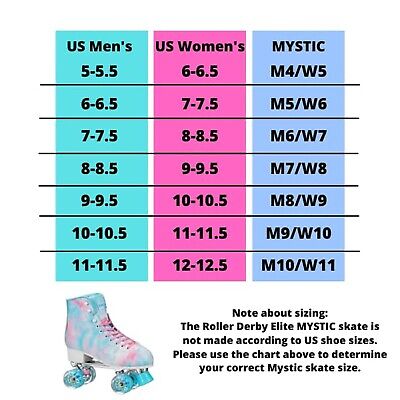 Roller Derby Elite Mystic Freestyle Tie Dye Roller Skate 7