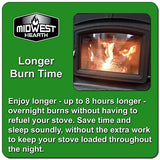 Midwest Hearth Wood Stove Catalytic Combustor Replacement Catalyst Vermont Ca...