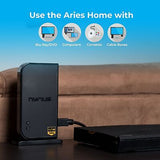 Aries Home HDMI Digital Wireless Transmitter & Receiver for HD 1080p Video St...