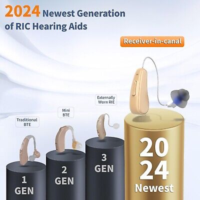 2024 Upgraded RIC Hearing Aids for Seniors Rechargeable Receiver-in-Canal OTC...