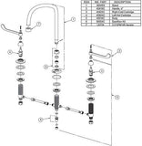 Elkay LK800GN08T4 Centerset Concealed Deck Faucet with 8" Gooseneck Spout and...