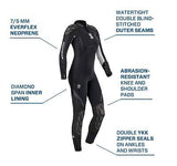 Scubapro Women's EverFlex Steamer 7mm Wetsuit XL Tall