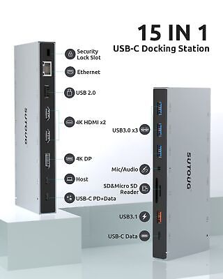 Docking Station, SUTOUG 15 in 1 USB C Docking Station 3 Monitors with 2 HDMI ...