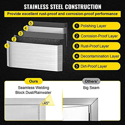 Mophorn BBQ Access Door 24W x 17H Inch, Horizontal Single x 17H, Silver