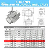 1" High Pressure Hydraulic Ball Valve Pressure Washer Ball Valve 4500 Psi 1 I...