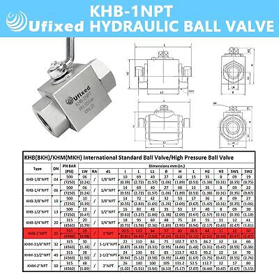 1" High Pressure Hydraulic Ball Valve Pressure Washer Ball Valve 4500 Psi 1 I...