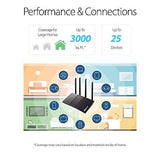 ASUS RT-AX55 AX1800 Dual Band WiFi 6 Gigabit Router, 802.11ax, Lifetime inter...