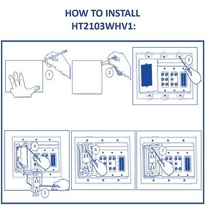 Legrand - OnQ Home Theater Connection, Recessed TV Outlet Supports 5.1 Speake...