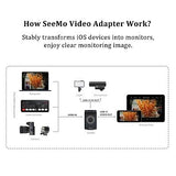 Accsoon SeeMoB HDMI to USB C Video Capture Adapter for iPhone and iPad,Suppor...