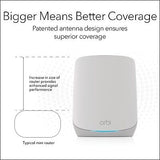 NETGEAR Orbi Whole Home Tri-Band Mesh WiFi 6 System (RBK752P) &#8211; Router wit