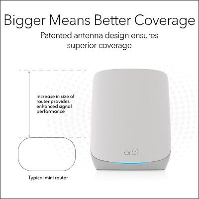 NETGEAR Orbi Whole Home Tri-Band Mesh WiFi 6 System (RBK752P) &#8211; Router wit