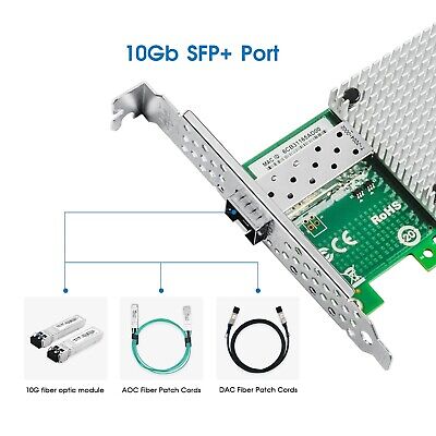 10Gb Network Card with Intel 82599EN Controller,Single SFP+ Port PCI X4 Expre...