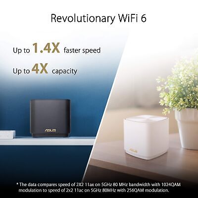 ASUS ZenWiFi AX Mini,Mesh WiFi 6 System (AX1800 XD4 3PK)-Whole Home Coverage ...