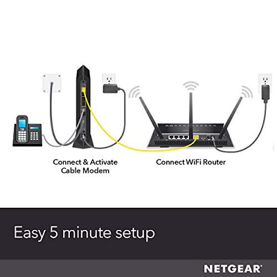 NETGEAR Nighthawk Cable Modem with Voice (CM1150) DOCSIS 3.1 w/ Voice, Black