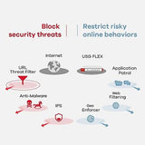 Zyxel USG Flex 100W (USG40 v2), UTM Firewall Bundled with 1 Year Security Lic...