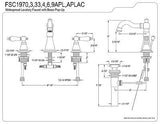 Kingston Brass FSC1970APL American Patriot Widespread Bathroom Faucet, Matte ...