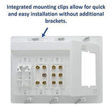 Legrand - OnQ Home Theater Connection, Recessed TV Outlet Supports 5.1 Speake...