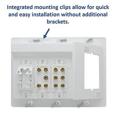 Legrand - OnQ Home Theater Connection, Recessed TV Outlet Supports 5.1 Speake...