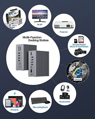 USB-C Docking Station 16 in 1 Triple Display with Charging Support for MacBoo...
